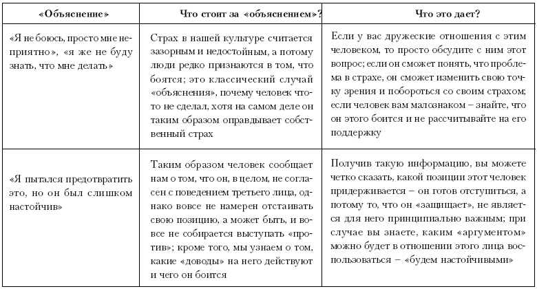 ты мне сделал предложение интимного плана — Video | VK