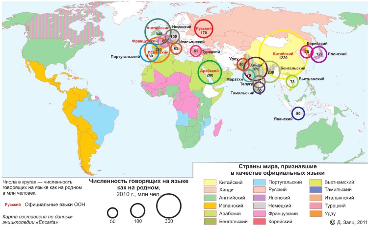 Виды языков стран. Карта языков мира по странам. Карта распространения языков в мире. Языковая карта мира распределение. Языки мира карта языков мира карта.