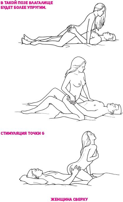 Эротика где женщина сверху (59 фото) - порно и фото голых на рукописныйтекст.рф