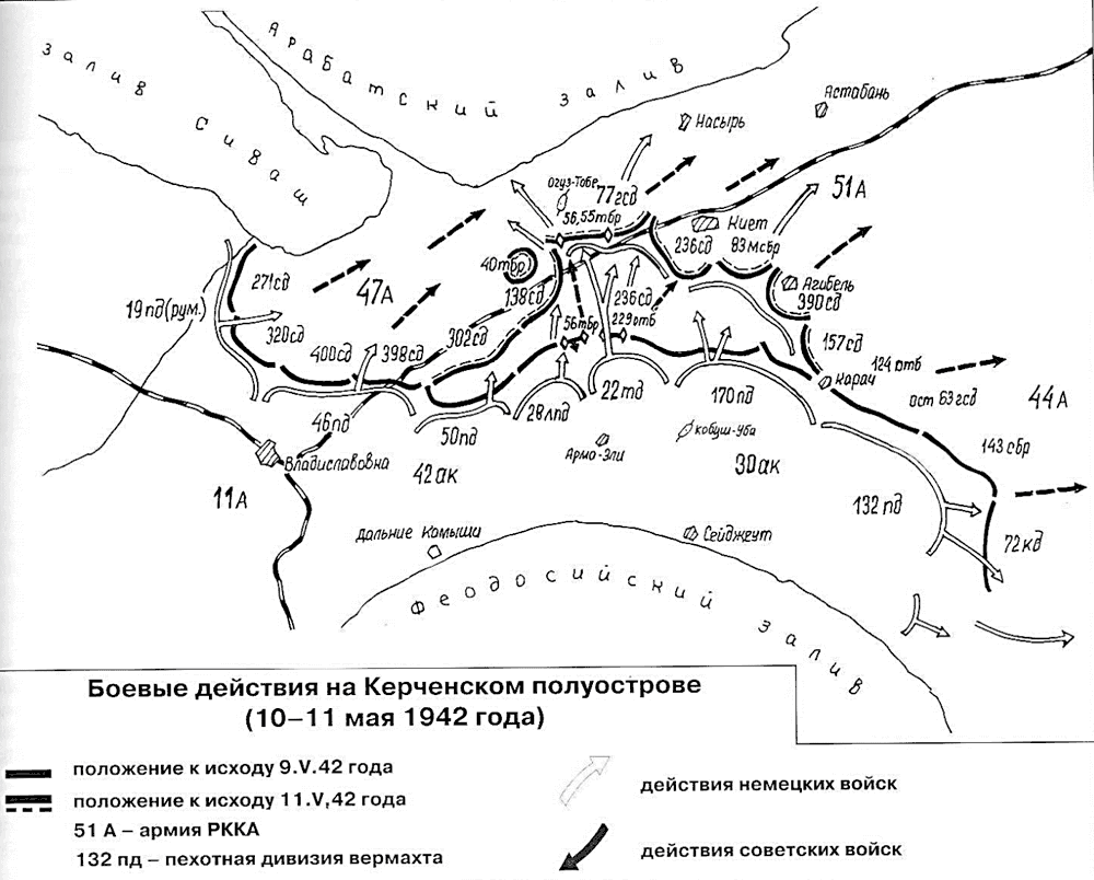 Оборона крыма в 1941 1942 карта