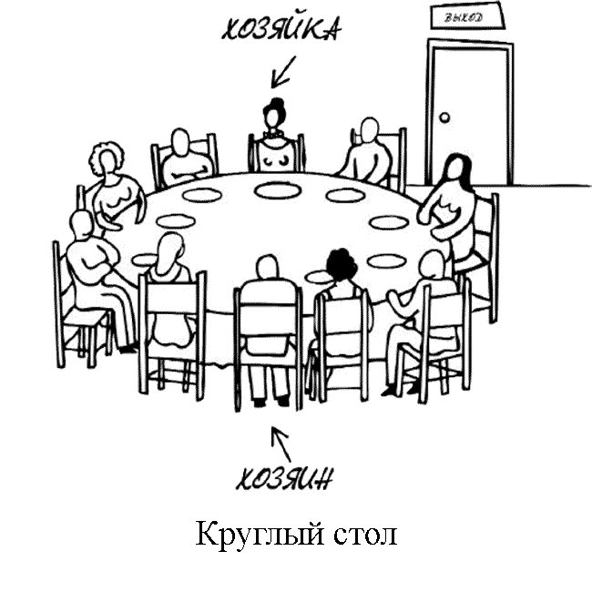 Гости круглого стола