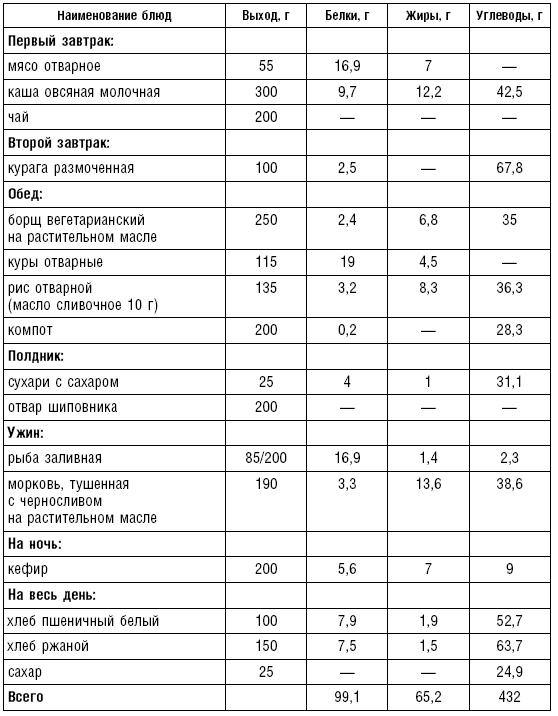 8 стол питания