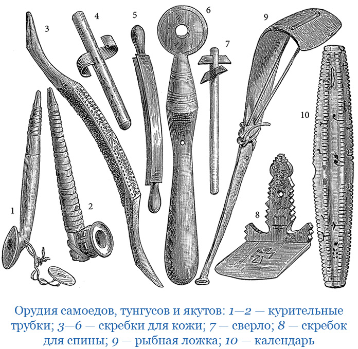 Русские орудия труда. Орудия труда якутов. Орудия охоты якутов. Старинные русские орудия труда. Орудия земледелия и охоты.