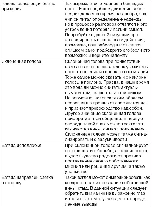 Формулы в голове картинка