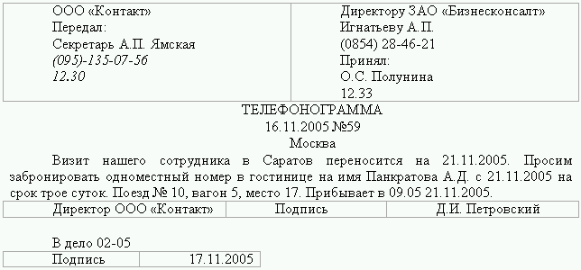 Реферат: Телеграмма, телефонограмма, факс