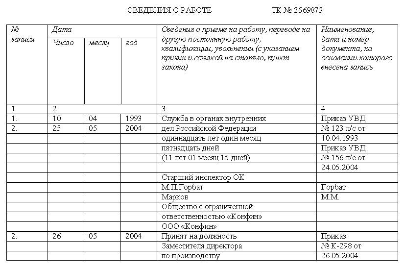 Запись в трудовой книжке о приеме в обособленное подразделение образец