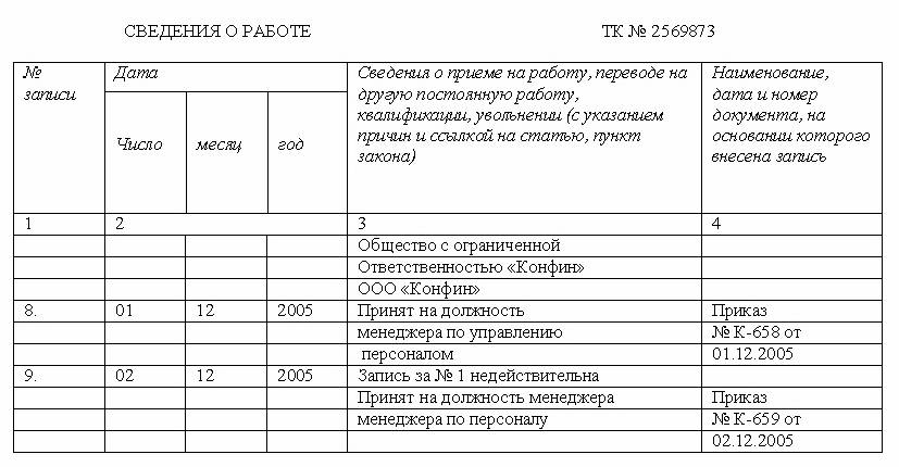 Запись в трудовой при переименовании организации образец