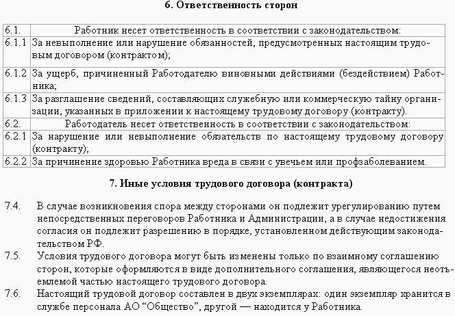 Образец трудового договора с несовершеннолетним работником образец