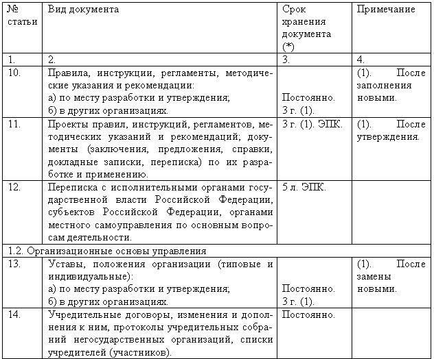 Образец положение о хранении документов в организации образец