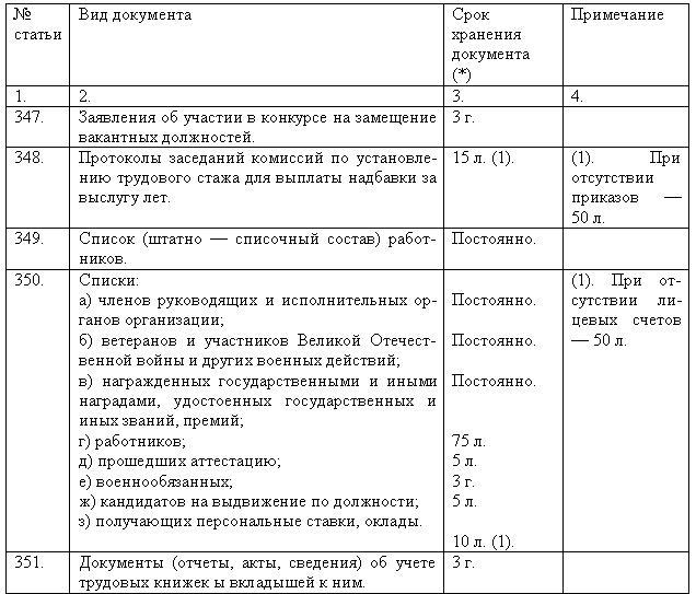 Перечень сроков хранения дел. Срок хранения указания. Сроки хранения документации по личному составу. Приказы организаций по срокам хранения документов. Виды приказов и срок хранения.