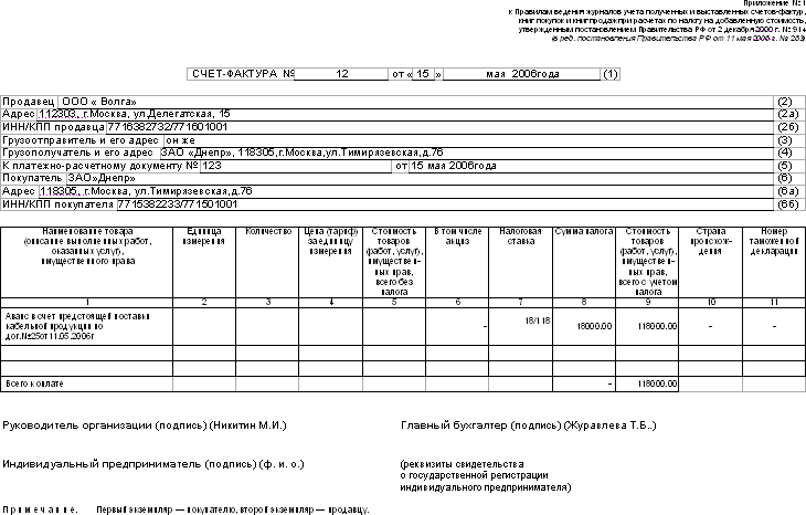 Образец сч ф на аванс