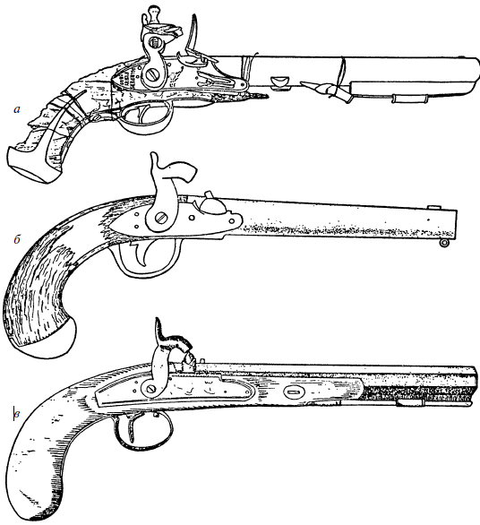 Рисунок тульского оружия