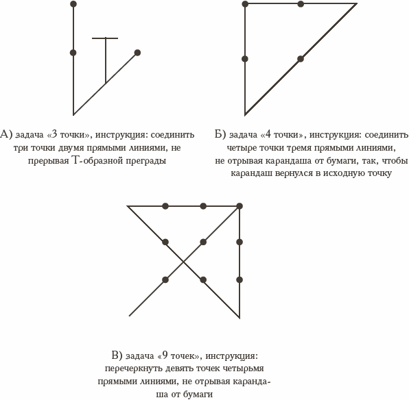 как соединить рисунки | Дзен