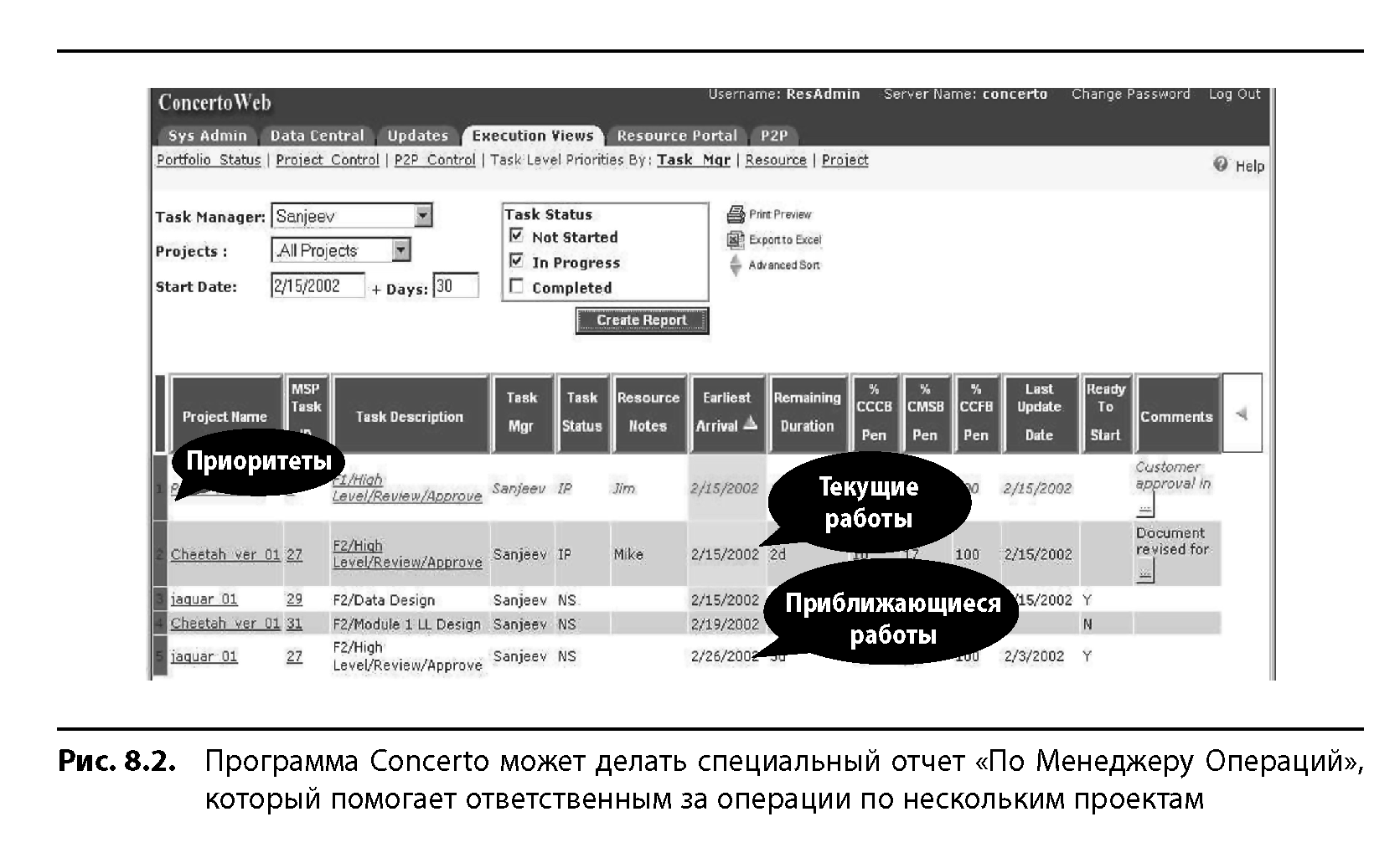 Специальный отчет