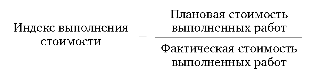 Индекс плана индекс выполнения плана