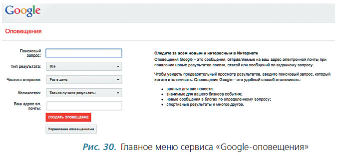 Google оповещения