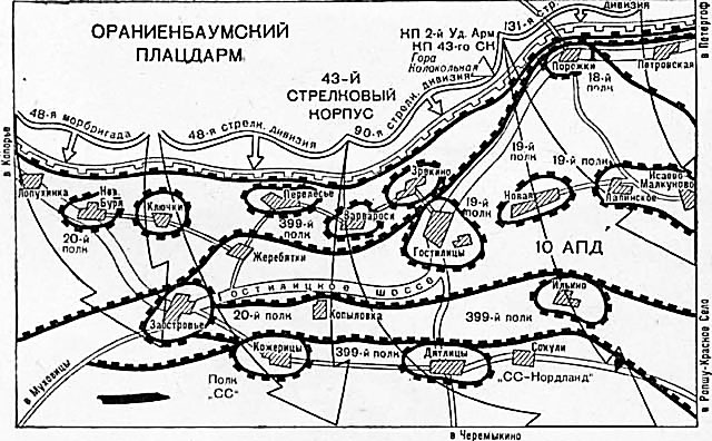 Январский гром карта операции