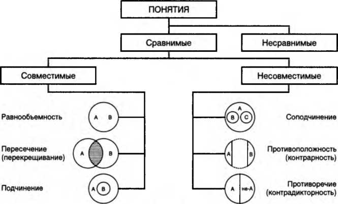 (PDF) Course logic | Viacheslav Iarmolenko - вторсырье-м.рф