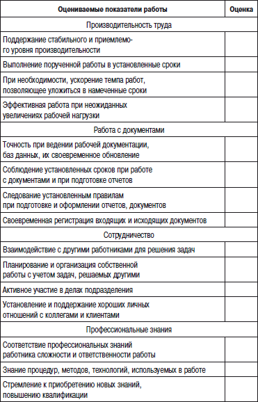 Приложение 13 фсс как заполнять