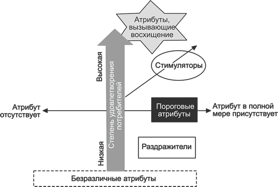 Какую работу совершил одноатомный газ в процессе изображенном на pv диаграмме см рисунок