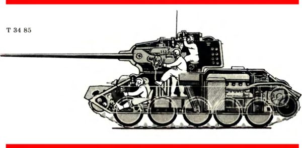 Количество экипажа танка. Расположение экипажа в танке т-34-85. Танк т-34 расположение экипажа. Т34 85 расположение экипажа. Т-34 расположение экипажа.
