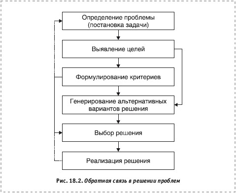 Энциклопедия АСУ ТП | Интерфейсы RS, RS И RS