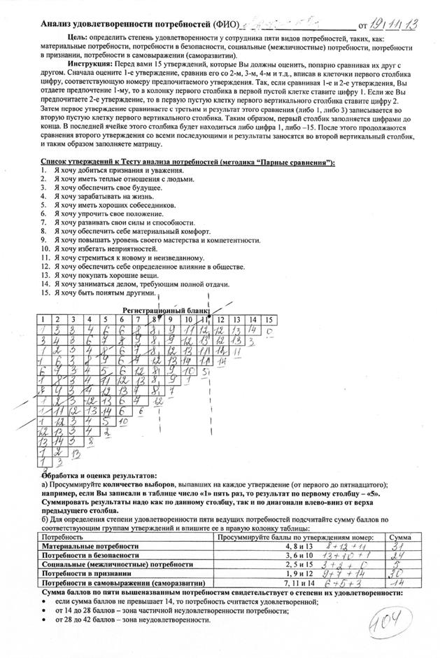 Анализ удовлетворения потребностей. Тест анализа потребностей (методика “парные сравнения”):. Анализ удовлетворенности потребностей. Диагностика степени удовлетворенности основных потребностей. Анализ удовлетворенности потребностей тест.