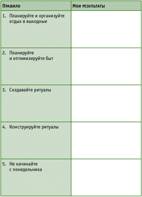 1с не работает метод итог