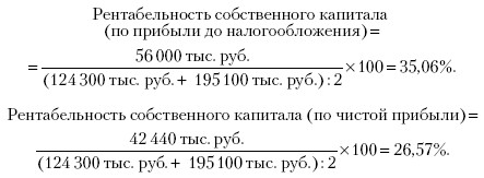 Рентабельность собственного капитала по балансу. Коэффициент рентабельности собственного капитала. Рентабельность собственного капитала по прибыли до налогообложения. Рентабельность собственного капитала формула. Рентабельность акционерного капитала.