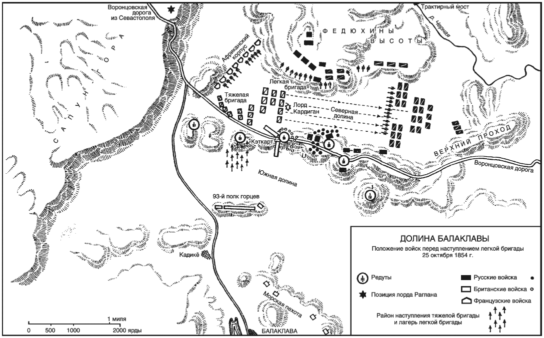 Балаклавское сражение карта