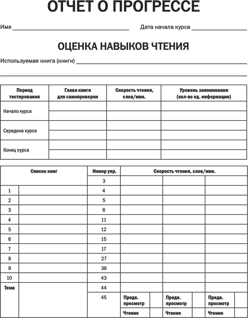 Скорочтение отчет о Прогрессе. Таблица для чтения книг. Отчетность о Прогрессе. Чтение книга скорость.