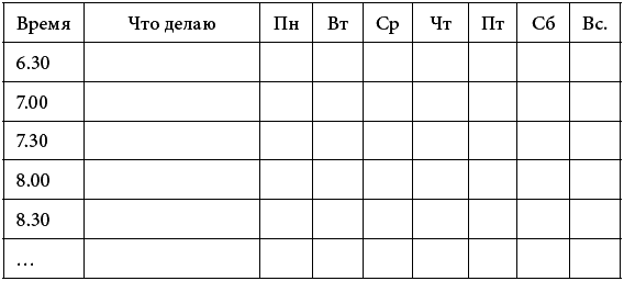 90 дней путь к счастью простые истории