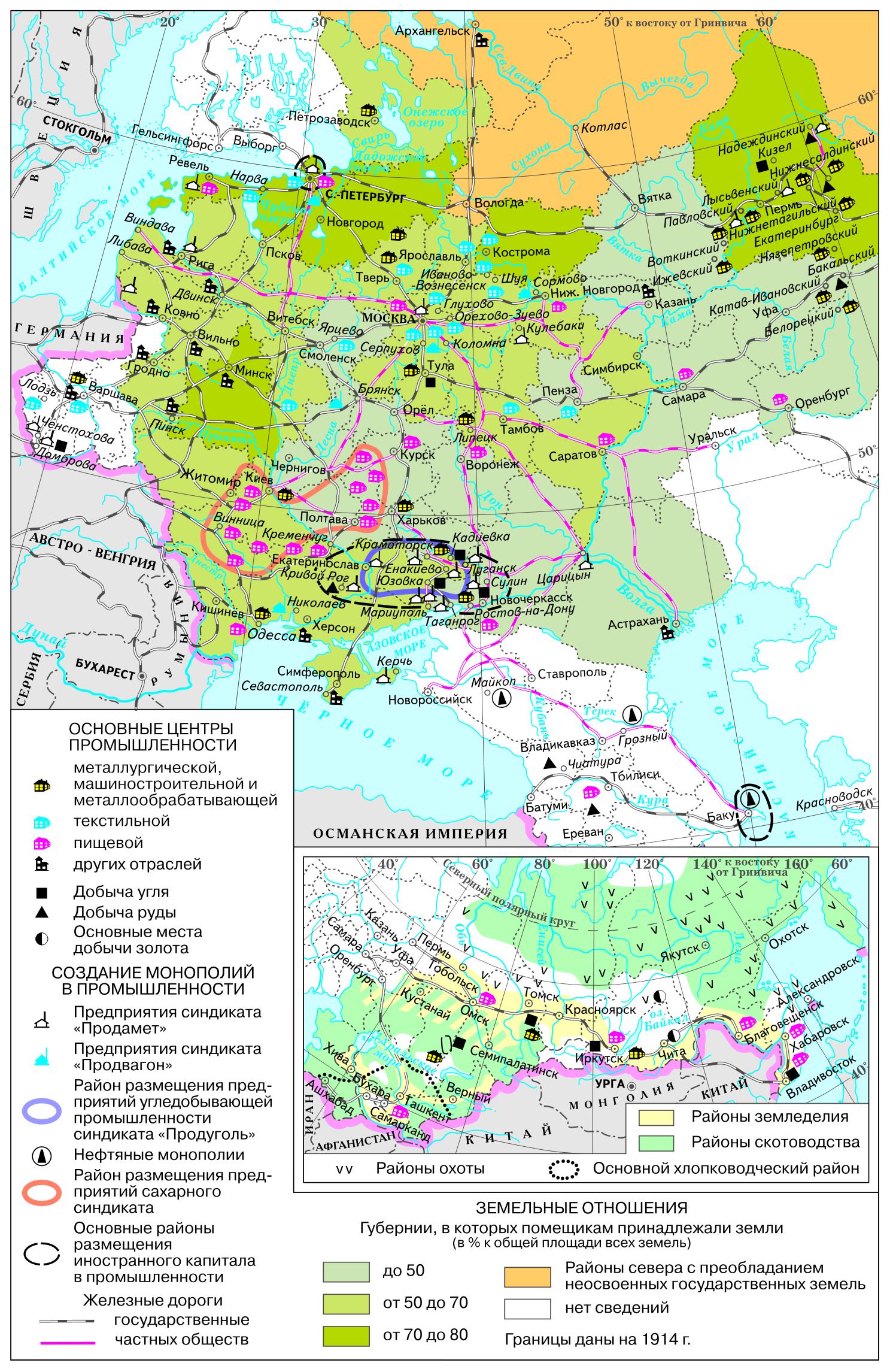 Экономическая карта российской империи