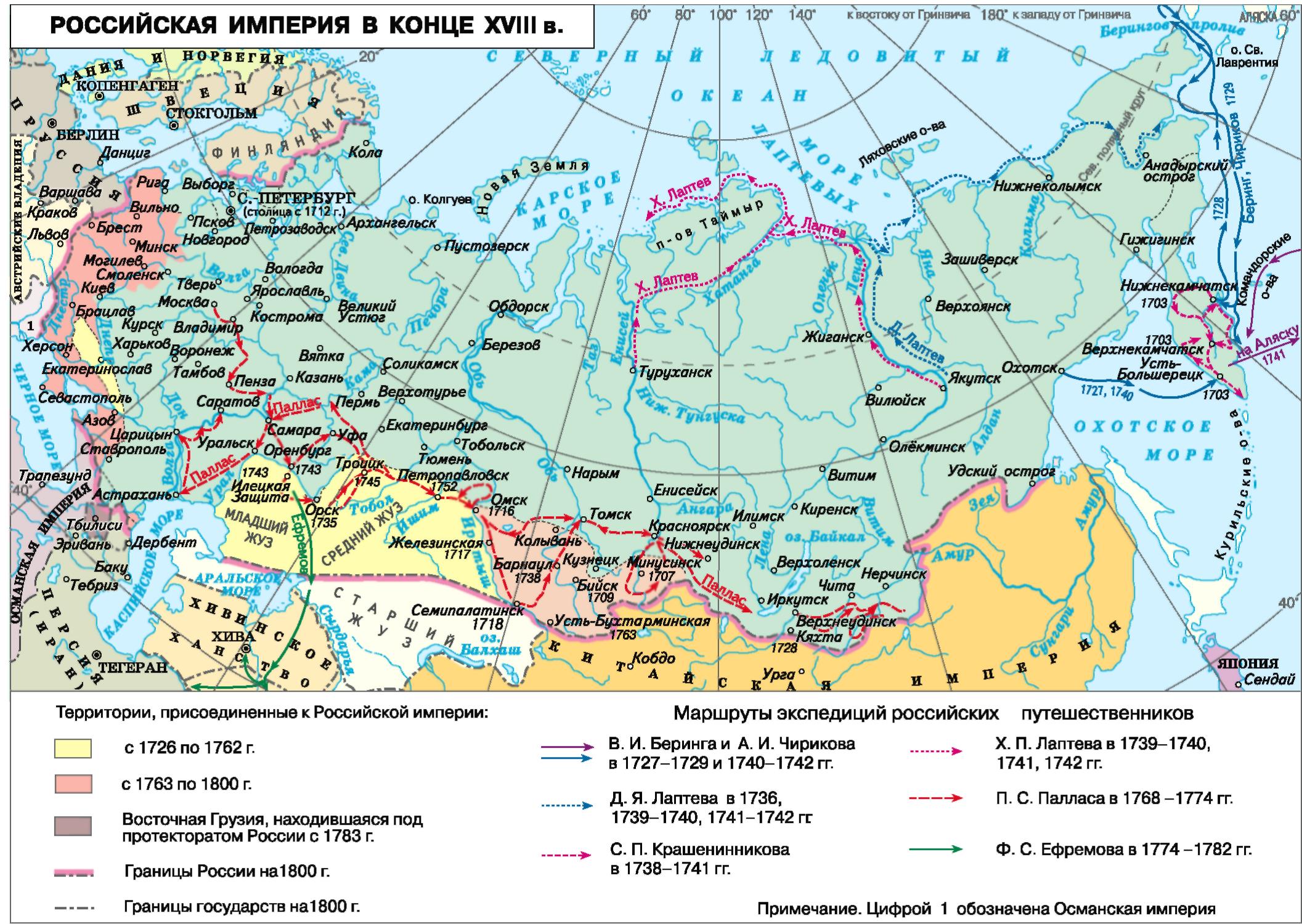 33-34. НАРОДЫ РОССИЙСКОЙ ИМПЕРИИ. История России. XVII-XVIII века. 7 класс