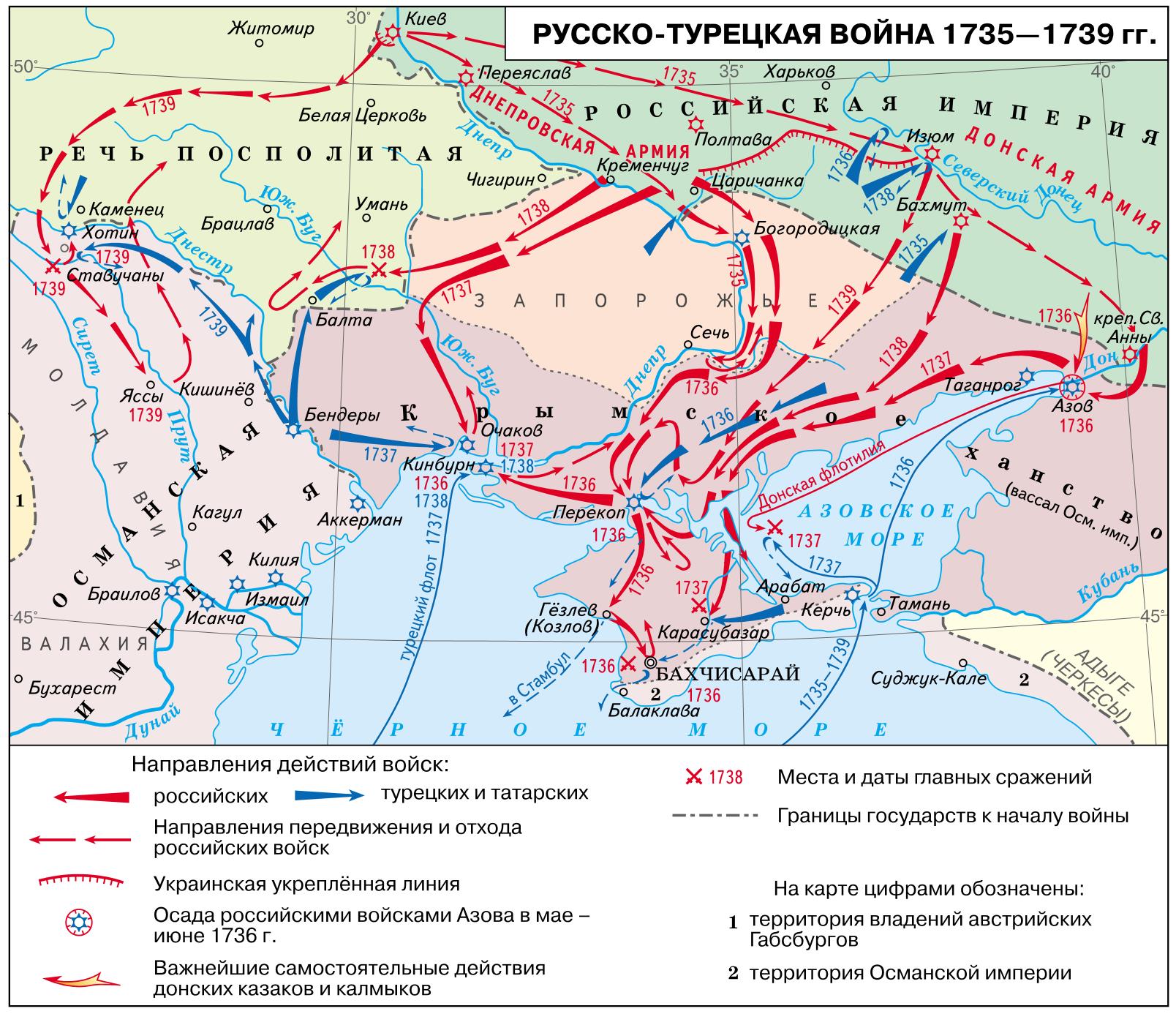 Важнейшие сражения русско турецкой войны. Карта русско турецкой войны 1735 1739 года.