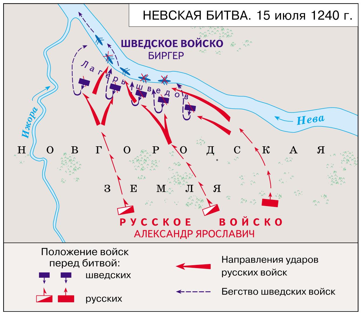 Контрольная работа по теме Борьба русского народа против шведской и немецкой агрессии в XIII веке