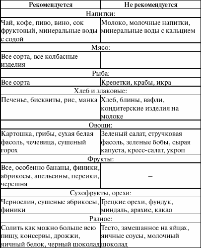 Определение пола плода