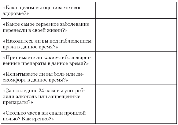 Чарльз форд психология обмана