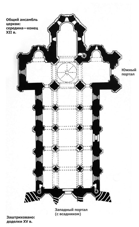Схема плана романского собора