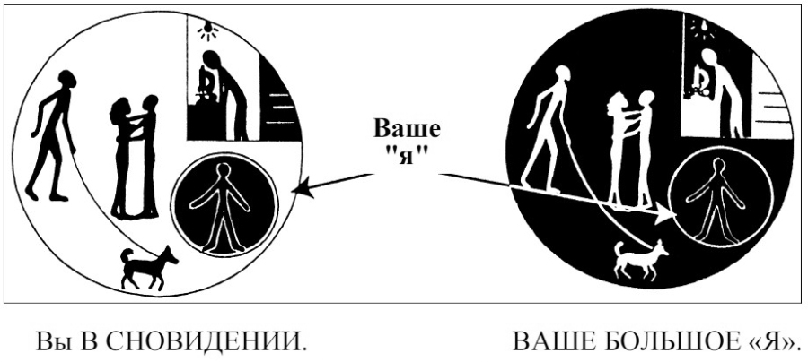 24 способа