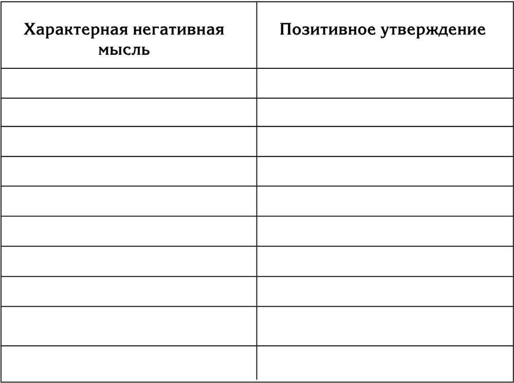 Список положительных утверждений. Дневник самонаблюдений по свияшу. Дневник самонаблюдений логотип. Дневник самонаблюдений вектор.