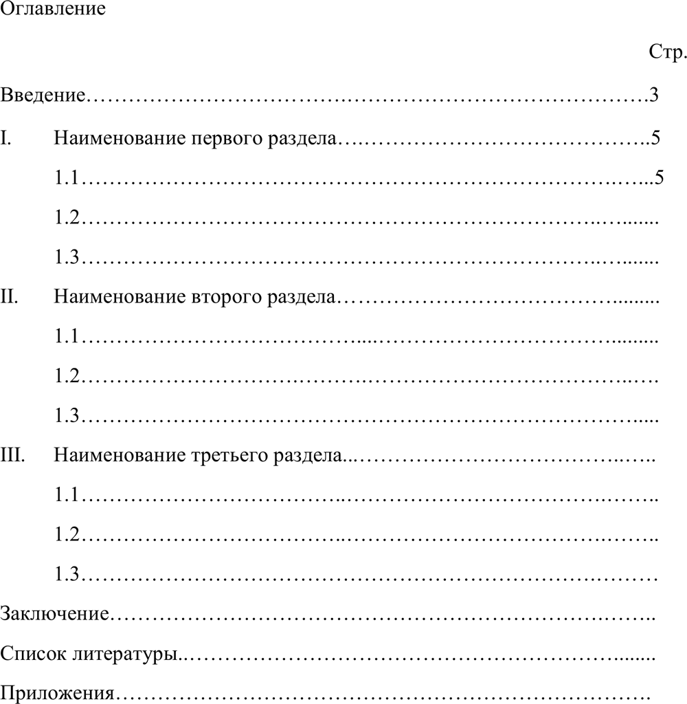 Как выглядит оглавление в проекте