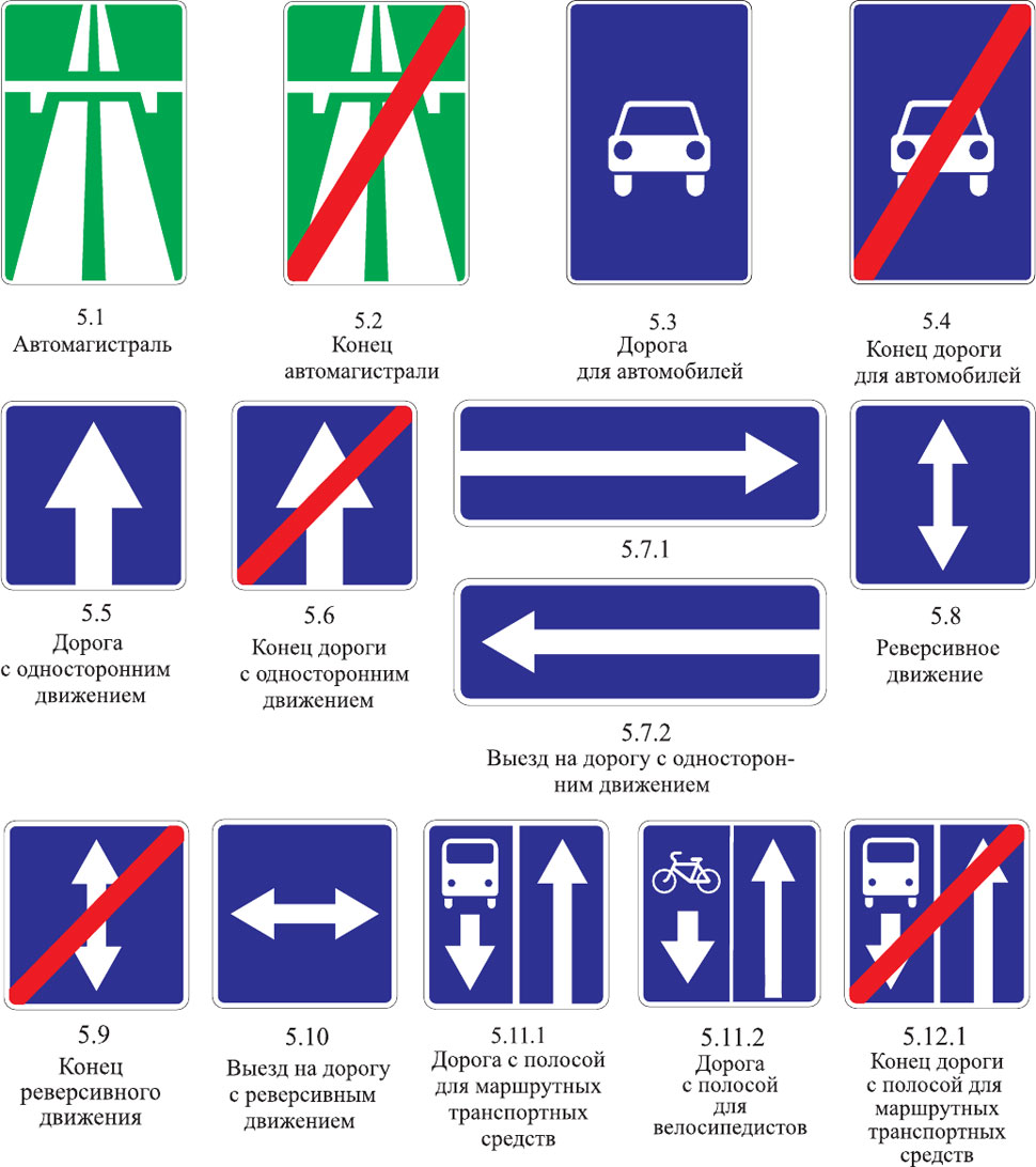 Направляющие знаки дорожного движения