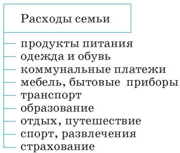 Можно ли сказать что в условиях рыночной экономики семья является. Смотреть фото Можно ли сказать что в условиях рыночной экономики семья является. Смотреть картинку Можно ли сказать что в условиях рыночной экономики семья является. Картинка про Можно ли сказать что в условиях рыночной экономики семья является. Фото Можно ли сказать что в условиях рыночной экономики семья является