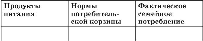 Можно ли сказать что в условиях рыночной экономики семья является. Смотреть фото Можно ли сказать что в условиях рыночной экономики семья является. Смотреть картинку Можно ли сказать что в условиях рыночной экономики семья является. Картинка про Можно ли сказать что в условиях рыночной экономики семья является. Фото Можно ли сказать что в условиях рыночной экономики семья является