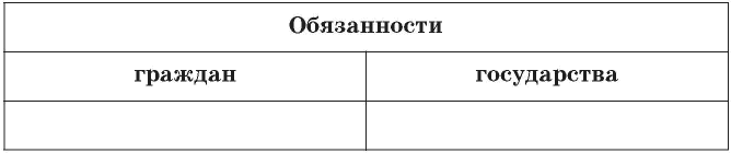 Ильин пишет государство отнимающее у людей свободу подтачивает свой фундамент и вскоре разрушается