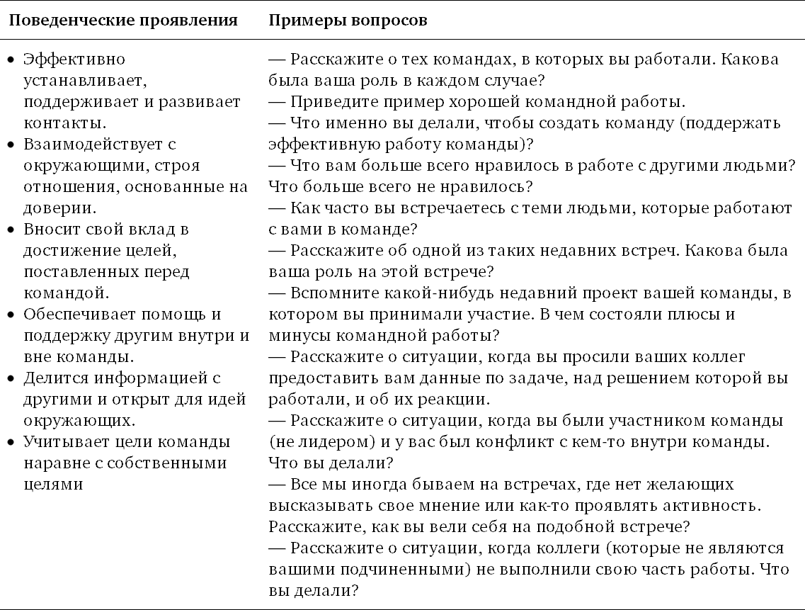 Приложение для описания картинки