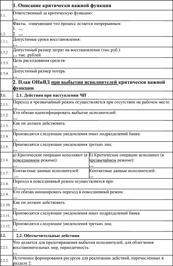 На какие виды делятся ничс в соответствии с планом онивд банка ответ на тест