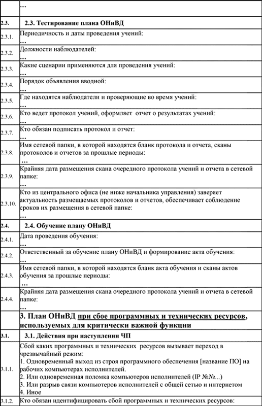 Программа тестирования плана онивд образец