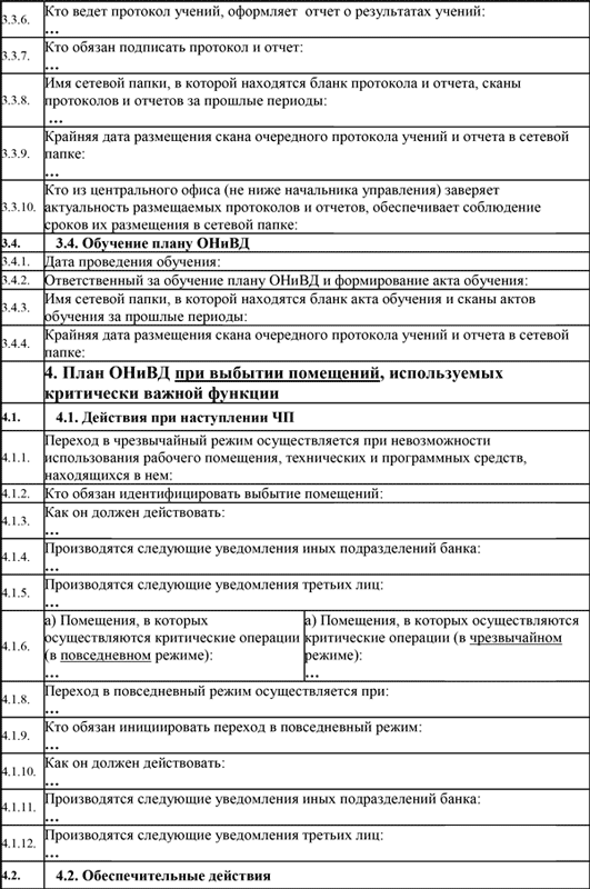 На какие виды делятся ничс в соответствии с планом онивд банка ответ на тест